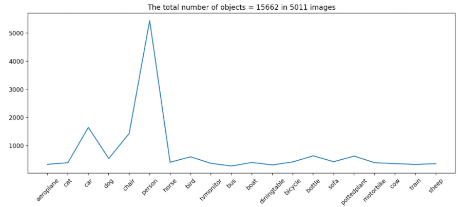 image-20210124110831876 image-20210124110831876