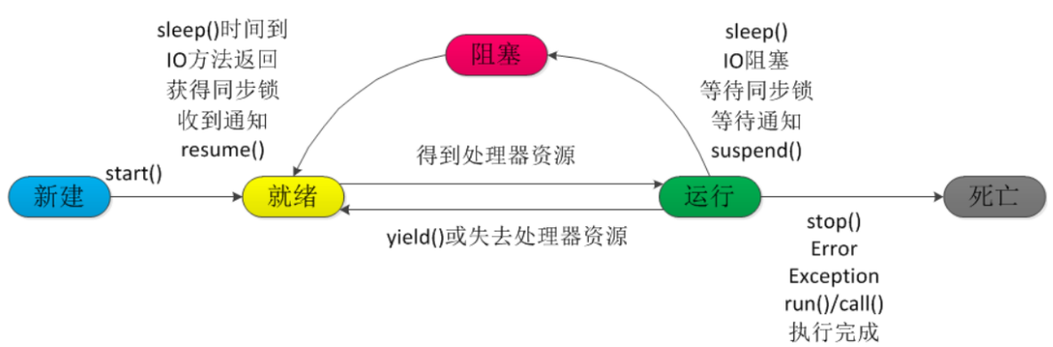 image-20220902163448457